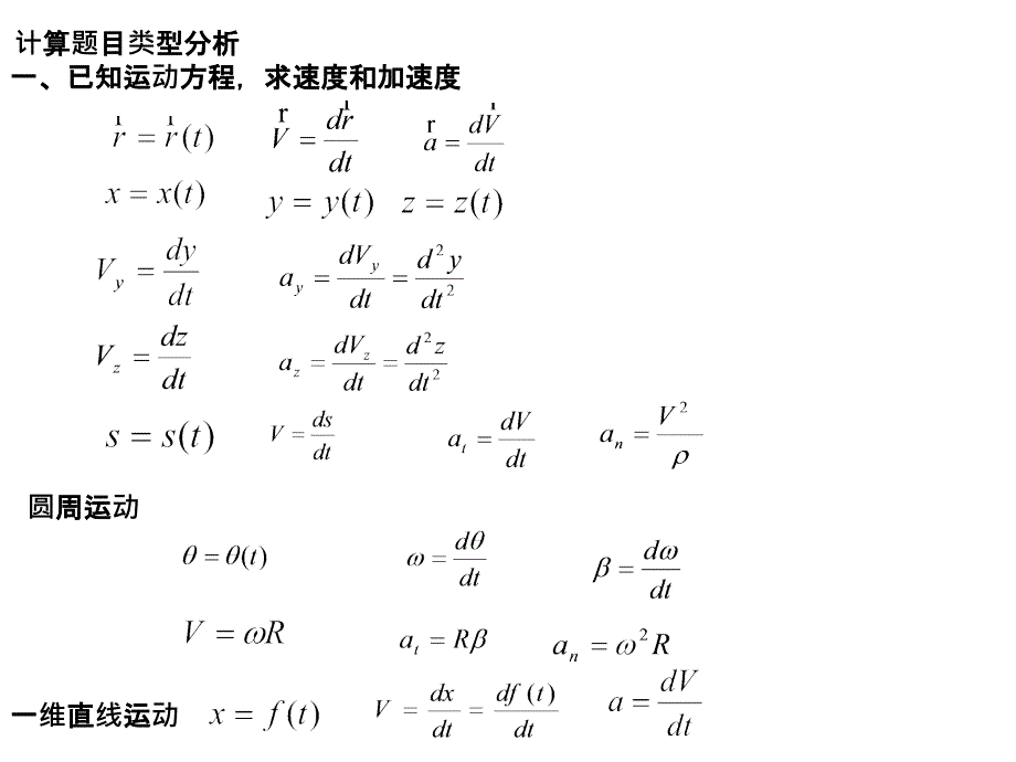 质点运动学习题课_第1页