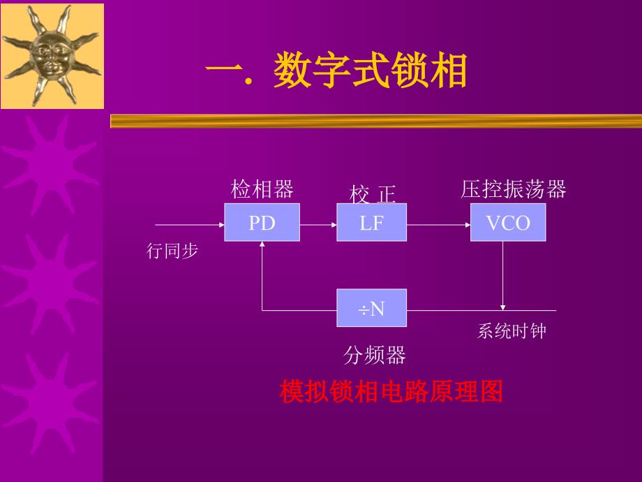 清华大学多媒体课件 (15)_第2页