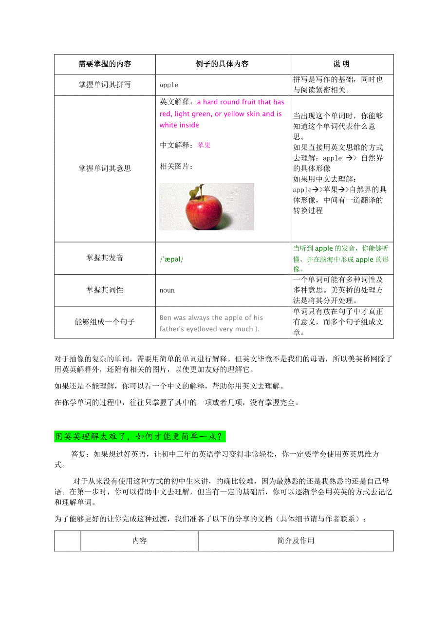 新目标英语--词汇总表(中考必备2015全英英解释版)_第2页