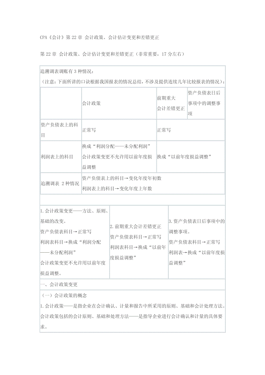 CPA《会计》 会计政策、会计估计变更和差错更正_第1页