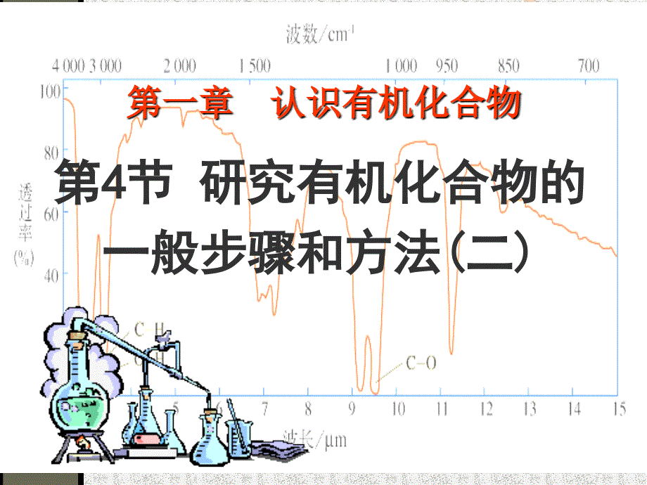 研究有机物的一般步骤和方法新课件_第1页