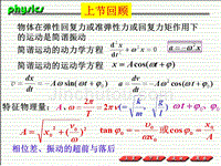 大学物理(上) 简谐振动的能量