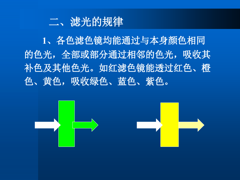 滤光镜的种类与性能_第3页