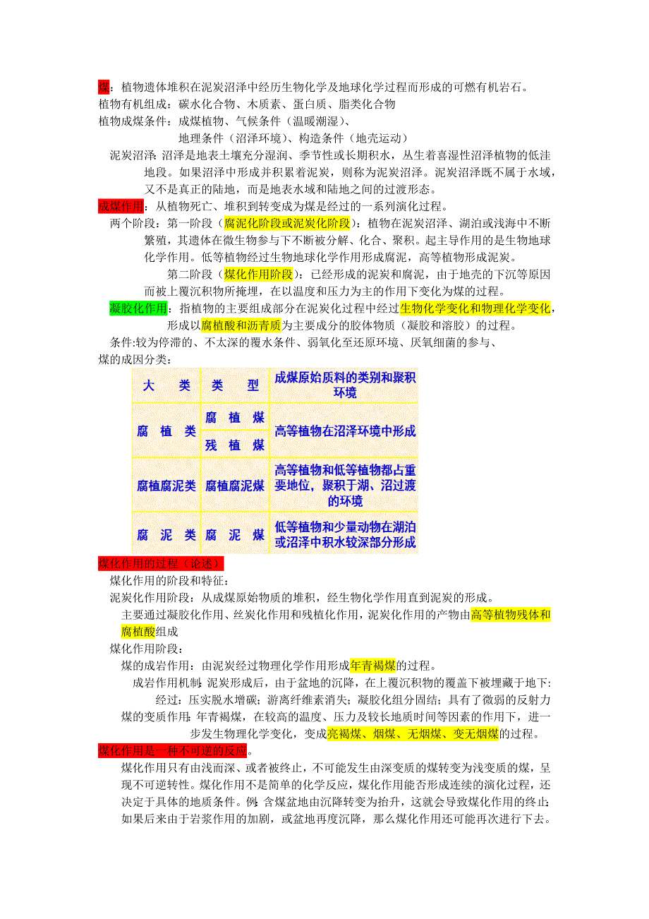 煤田地质学B重点复习_第1页