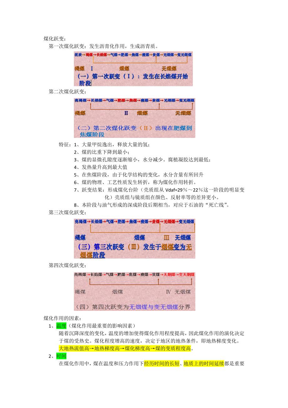 煤田地质学B重点复习_第2页