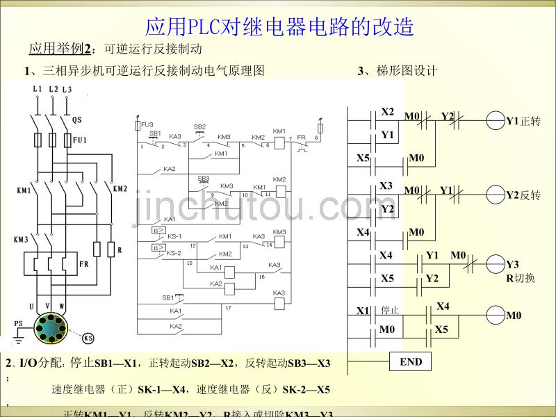 《电气控制与PLC技术》总复习(PLC部分)_第4页