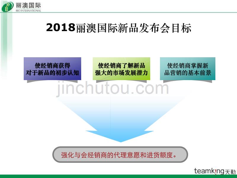 丽澳新品上市发布会活动最终版_第4页