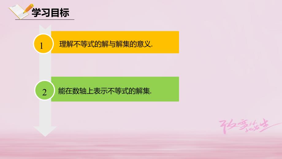 八年级数学下册第二章一元一次不等式与一元一次不等式组2.3不等式的解集课件新版北师大版_第2页