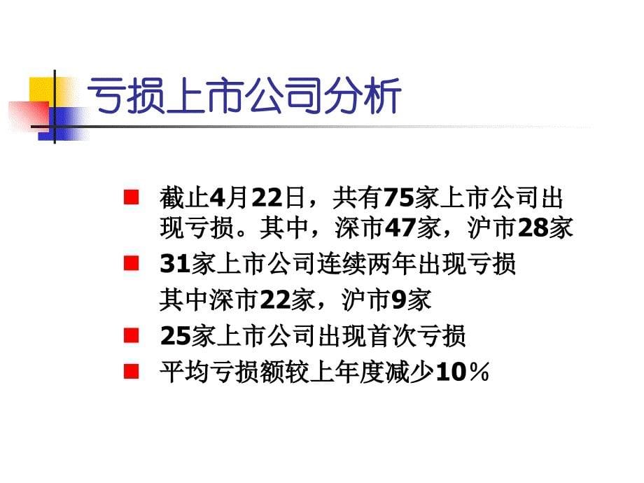 上市公司年报分析_第5页