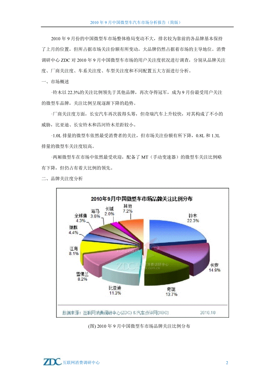 中国微型车市场分析报告_第2页