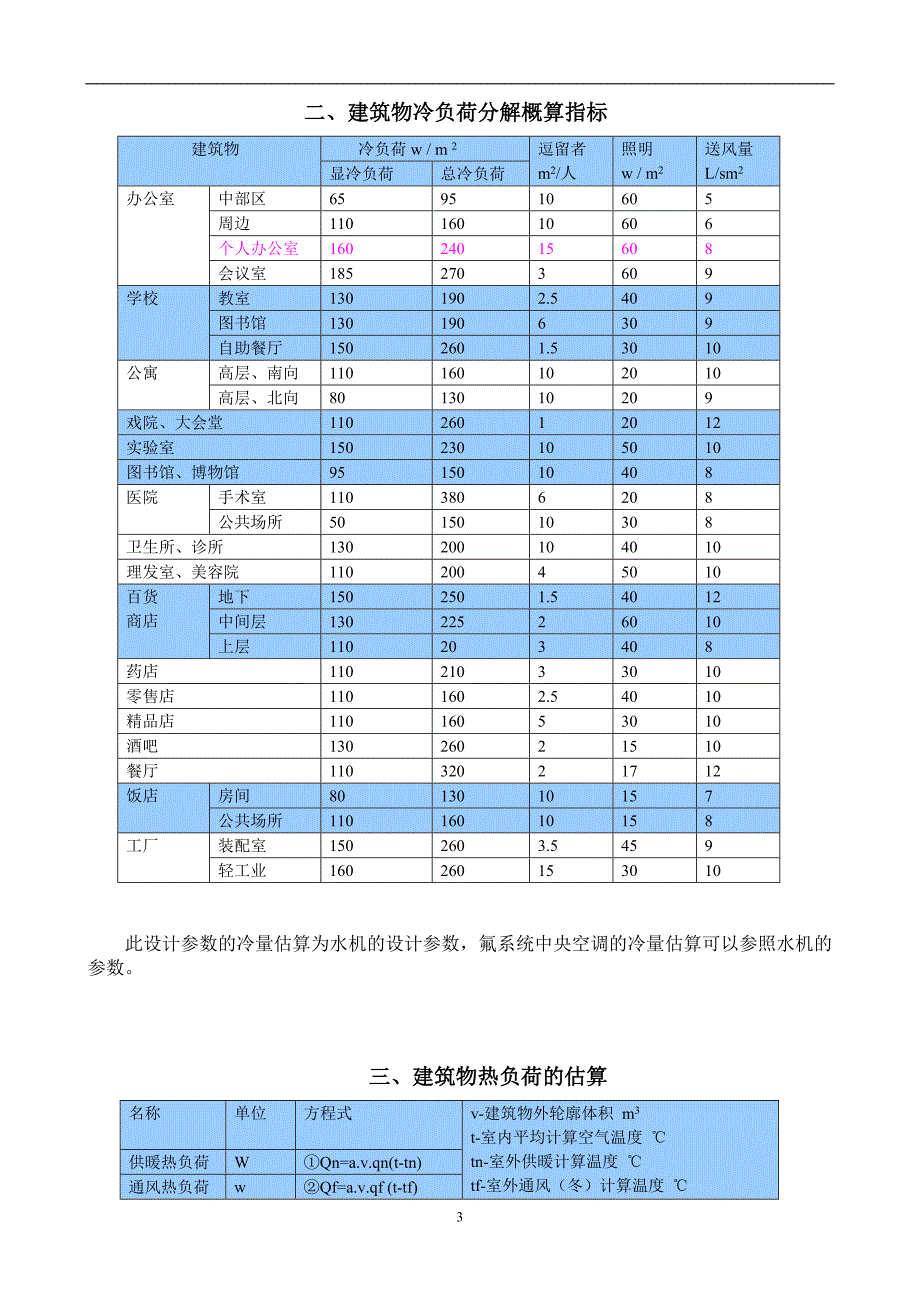 制冷空调常用计算公式含工程计算_第3页