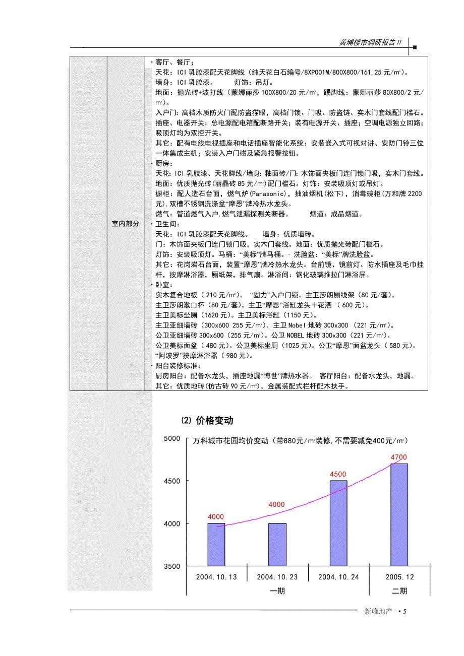 黄埔雅苑前期调研报告54p精编_第5页