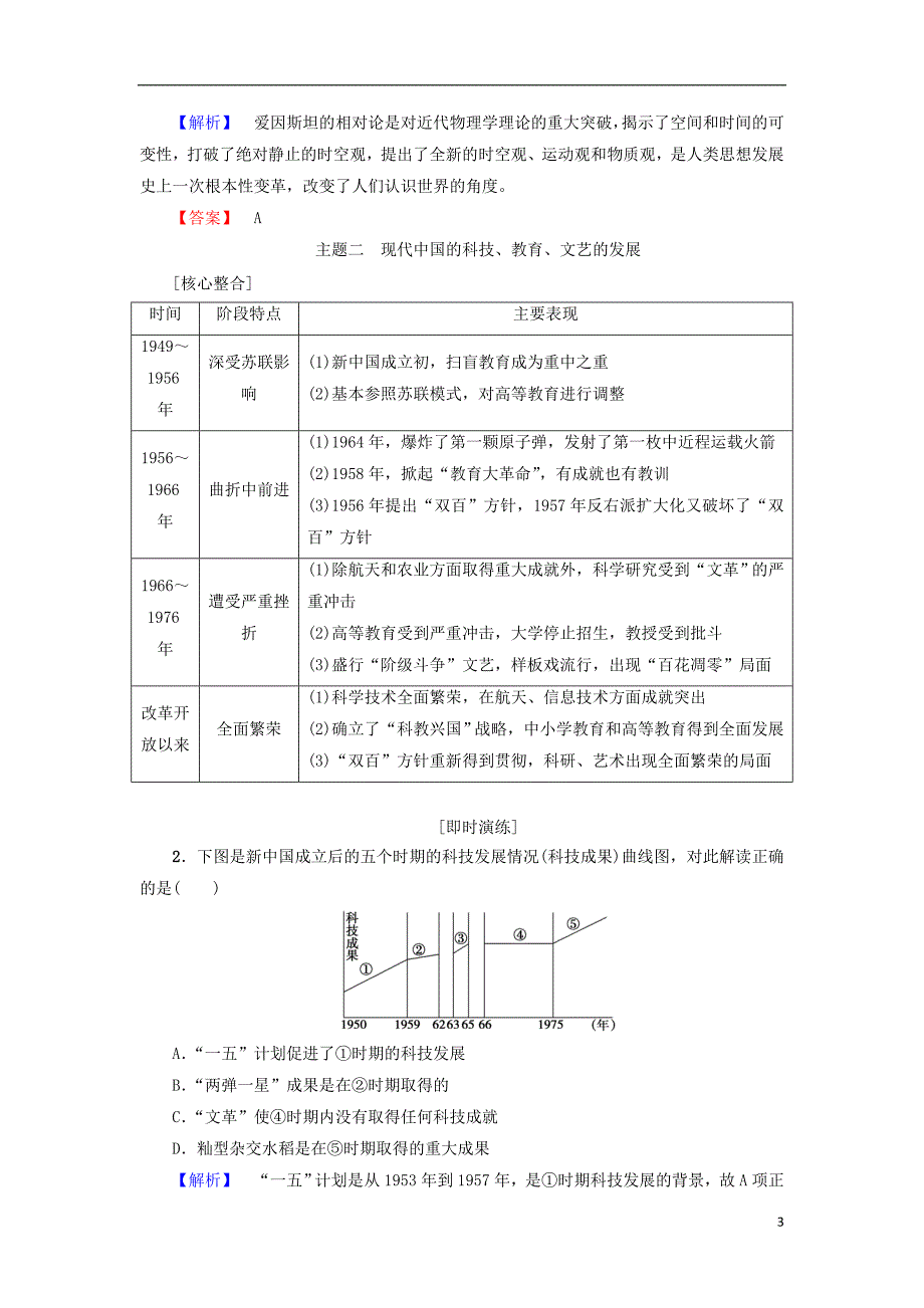 2017-2018学年度高中历史 第6单元 现代世界的科技与文化单元分层突破教师用书 岳麓版必修3_第3页