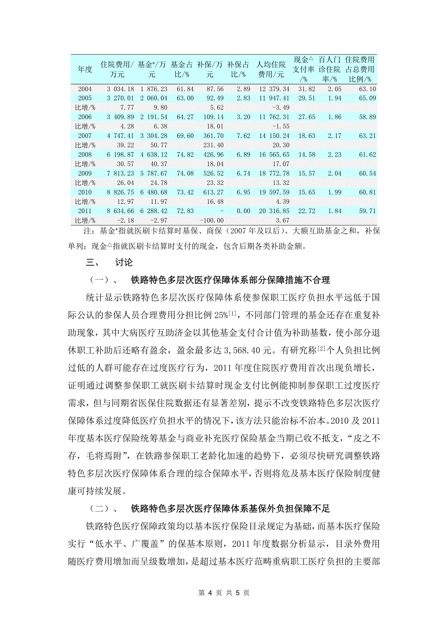 铁路特色医疗保障体系实施效果分析与建议_康洽福_第4页