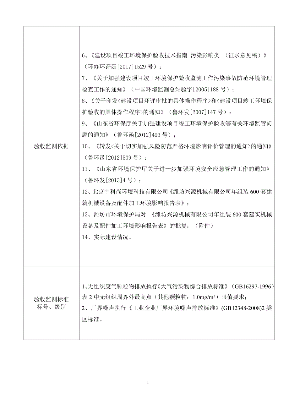 潍坊兴源机械有限公司验收报告_第4页