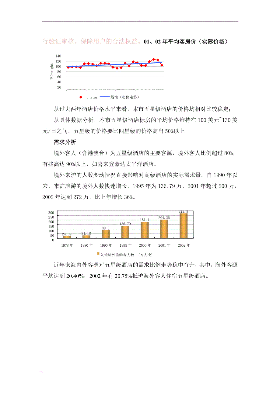 可研报告-咨询公司的酒店项目可行性分析报告_1_第2页