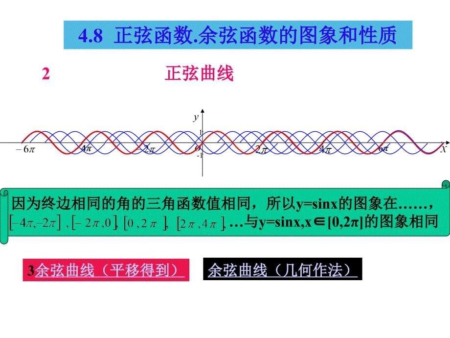 高一数学正弦函数、余弦函数的图像和性质_第5页