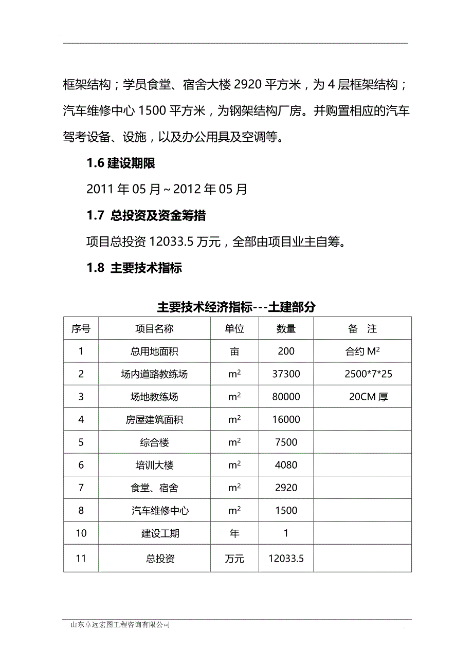 上海xx汽车驾驶学校建设项目可行性报告（综合类一级_第4页