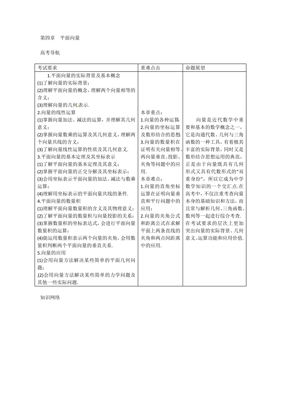 2017届高三理科数学一轮总复习第四章　平面向量（教师用书）_第1页