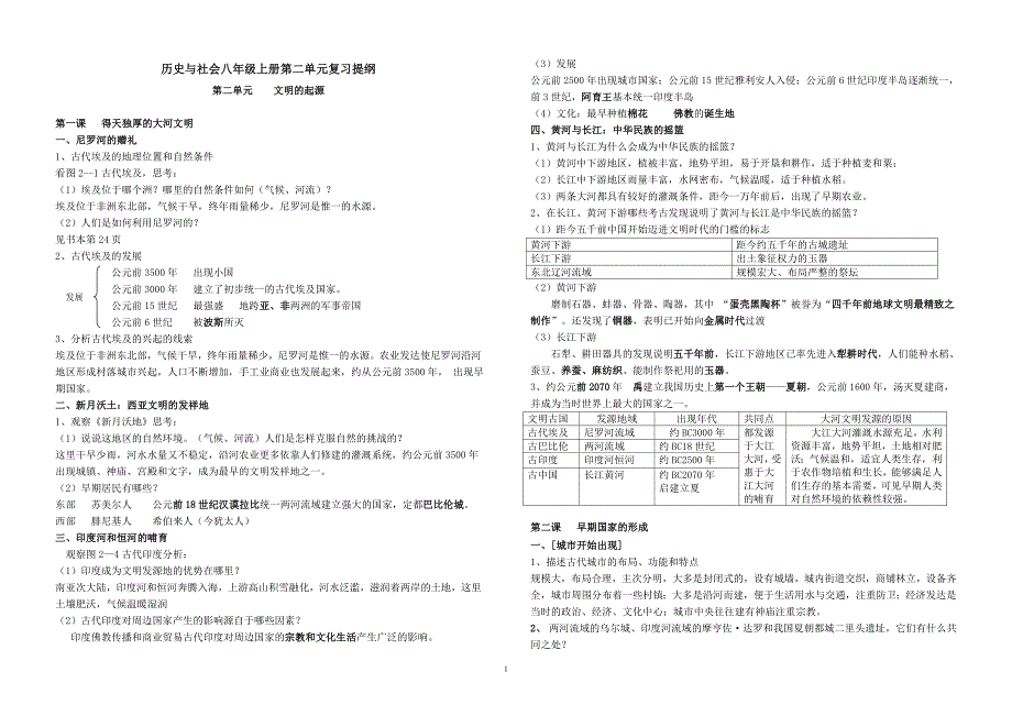 八年级上册历史与社会第二单元复习提纲liu_第1页