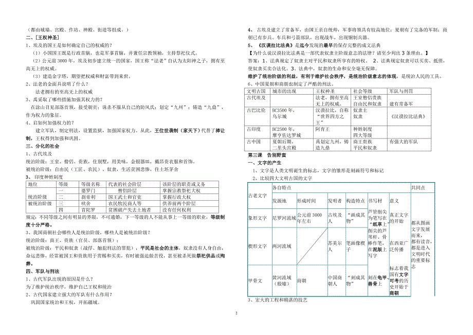 八年级上册历史与社会第二单元复习提纲liu_第2页