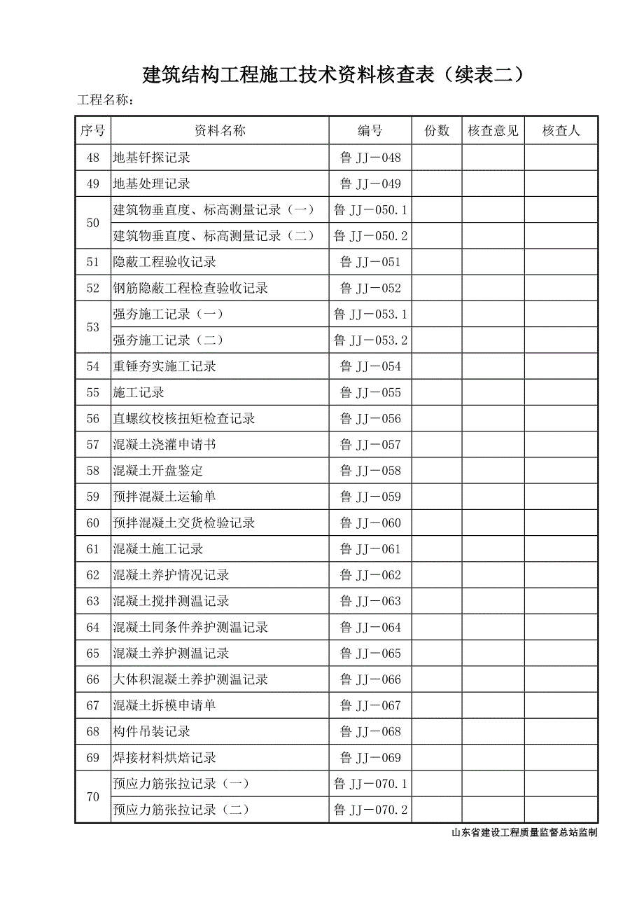 建筑结构工程施工技术资料核查表_第3页