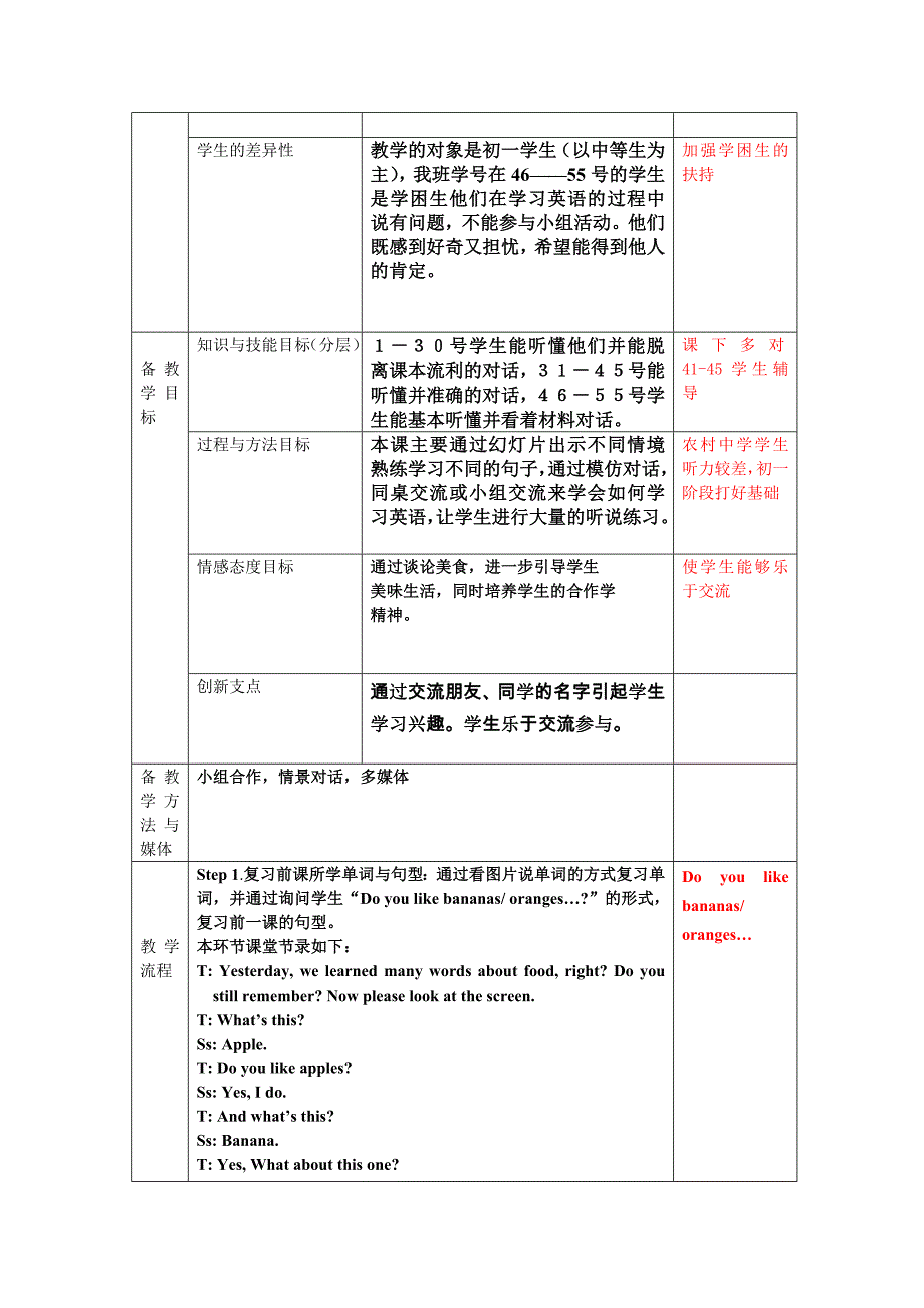 七年级上册英语Unit6第2课时_第2页