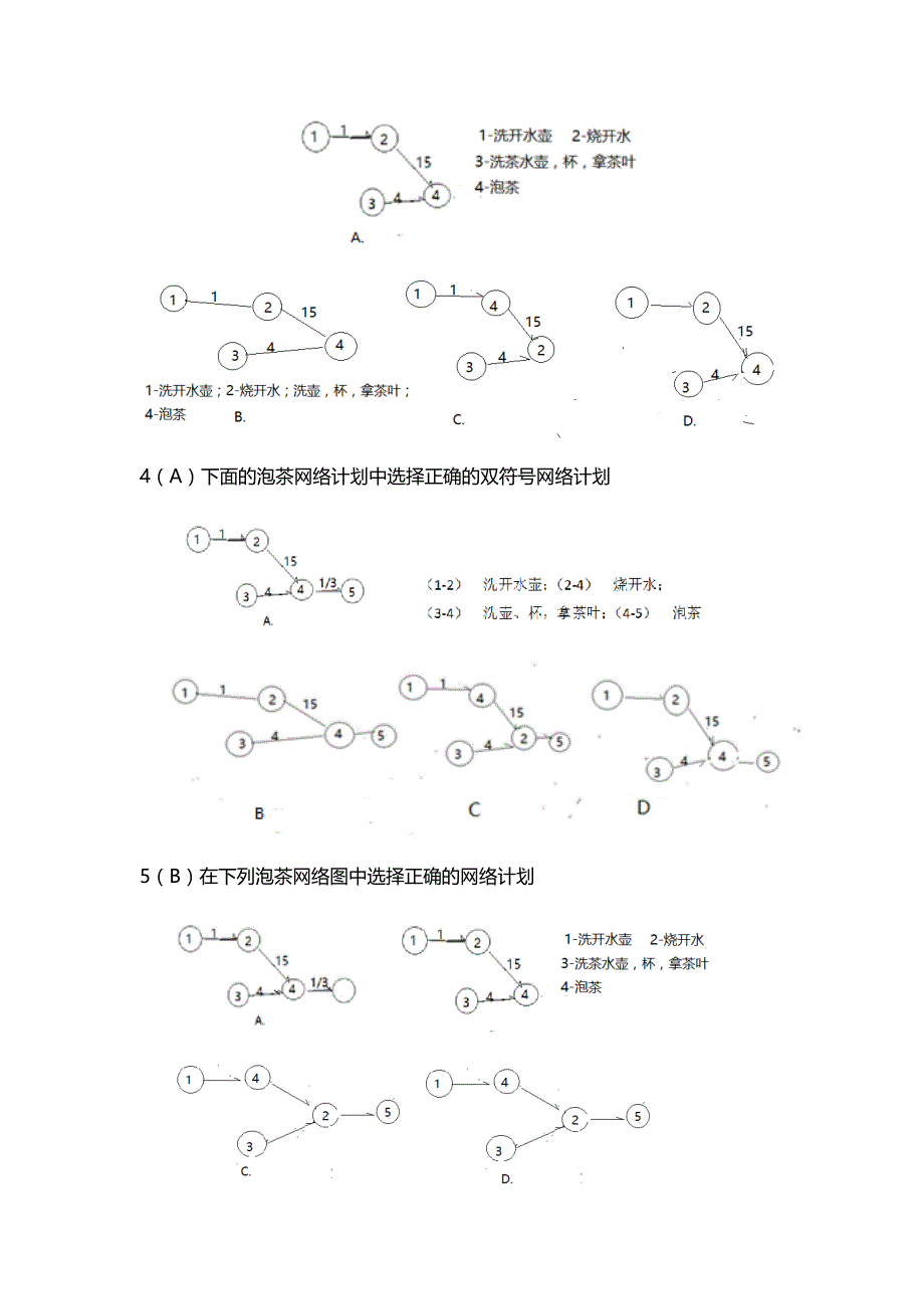 (修正)《大数据下网络计划技术》概念题_第2页