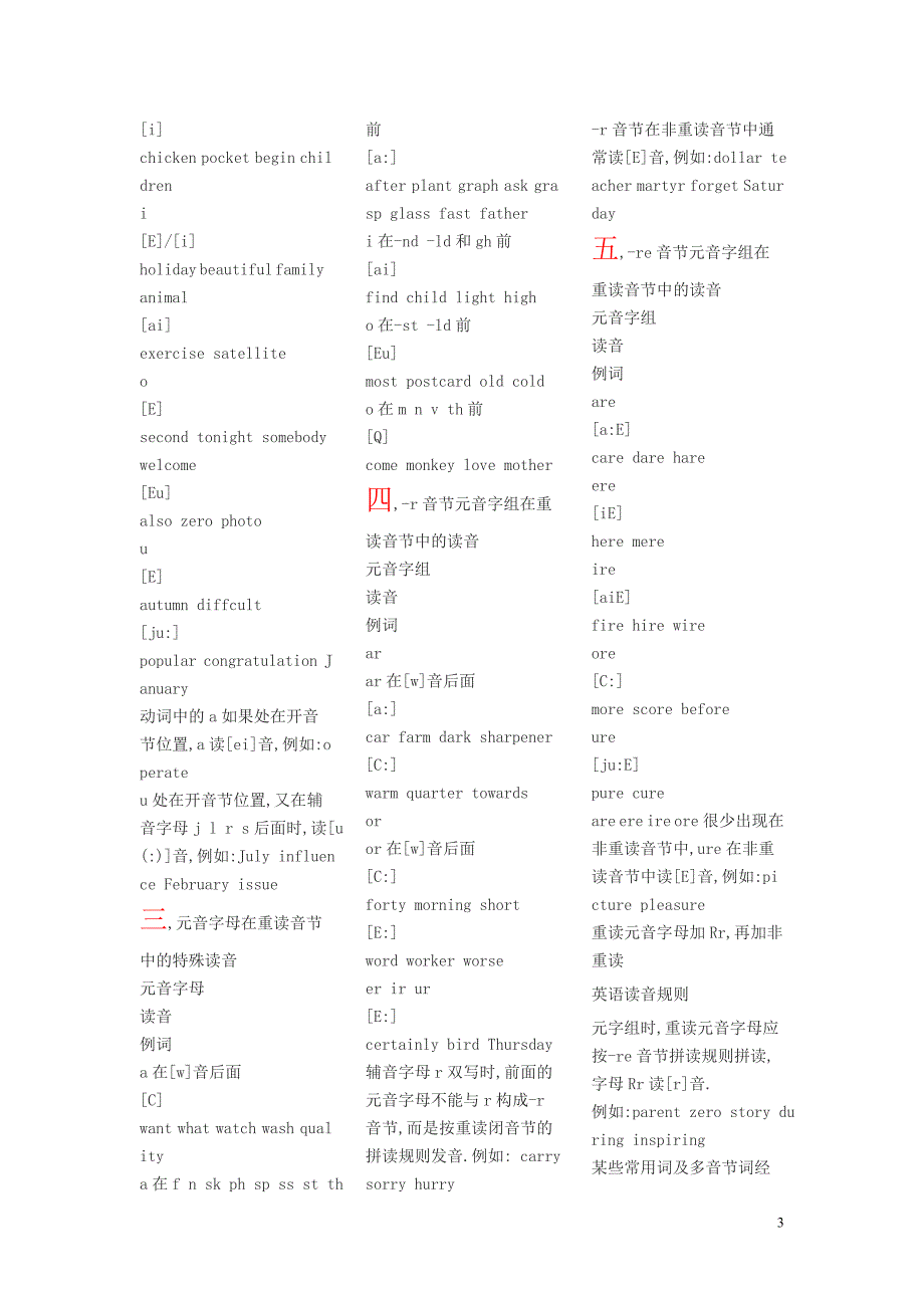 英语单词读音333_第3页