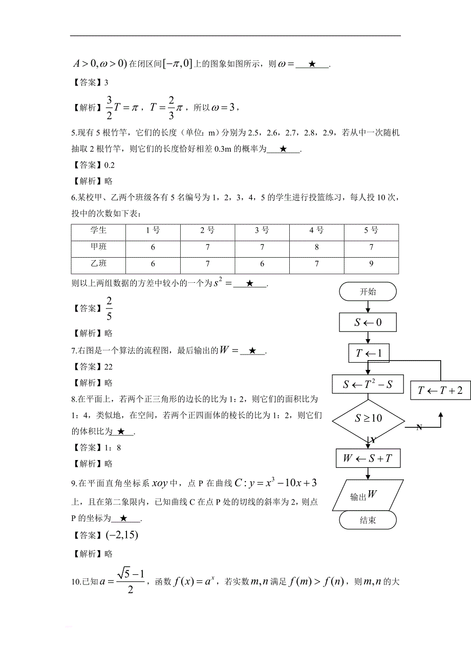 2018江苏高考理科卷_第2页