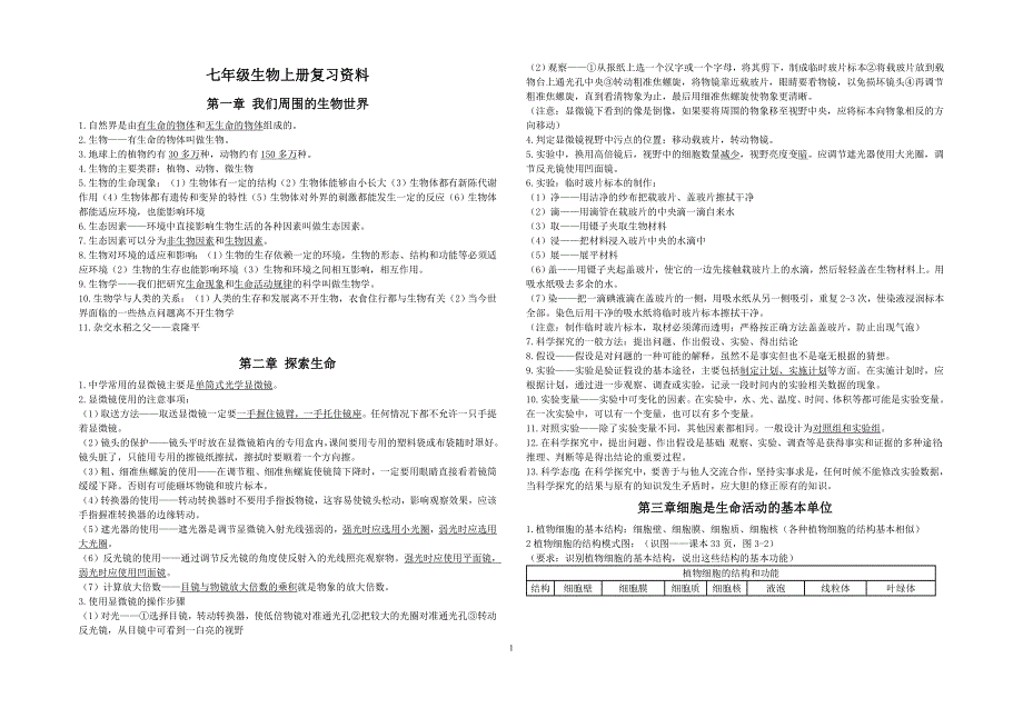 七年级生物复习资料_第1页