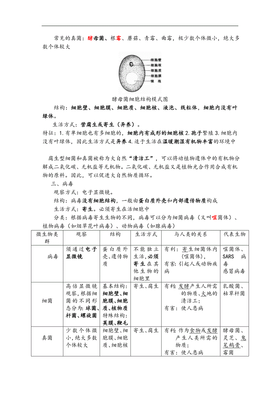 八年级上册生物期中复习提纲_第4页