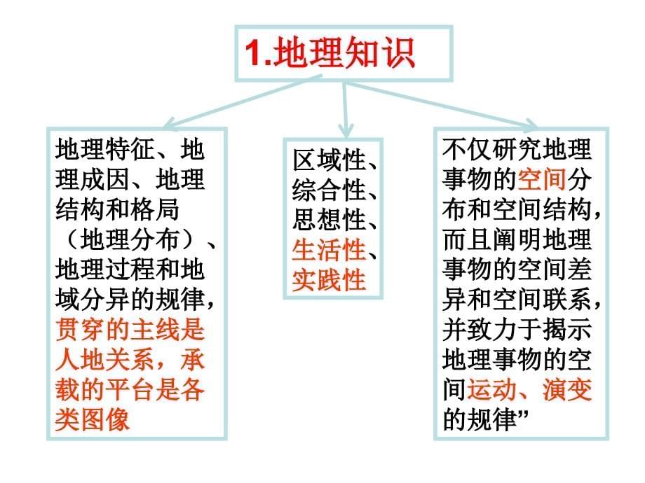 潍坊市一轮复习_第5页