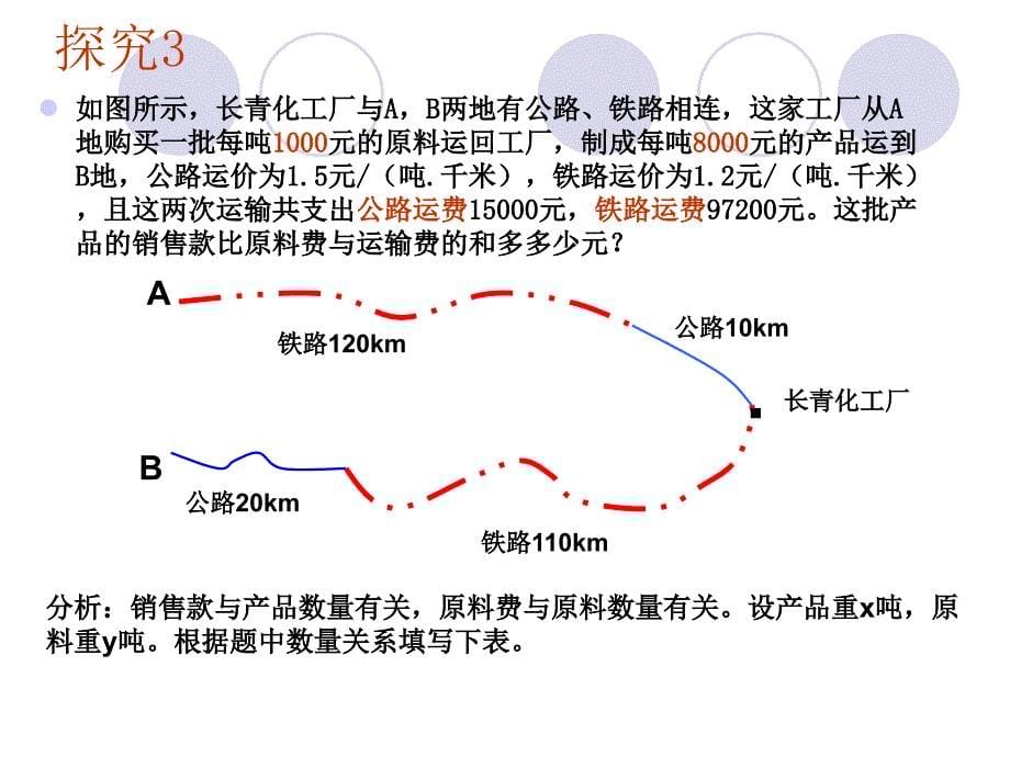 七年级数学实际问题与二元一次方程组3_第5页