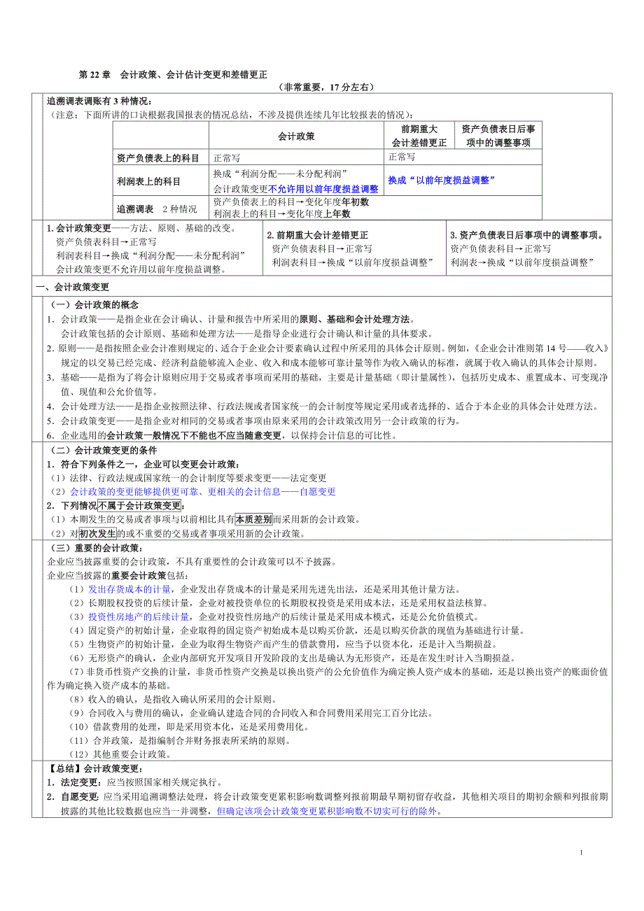   会计政策、会计估计变更和差错更正_第1页