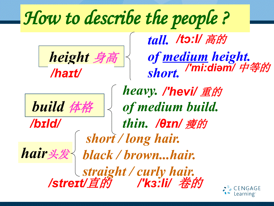 新目标人教版七年级英语下册Unit9-1_第4页