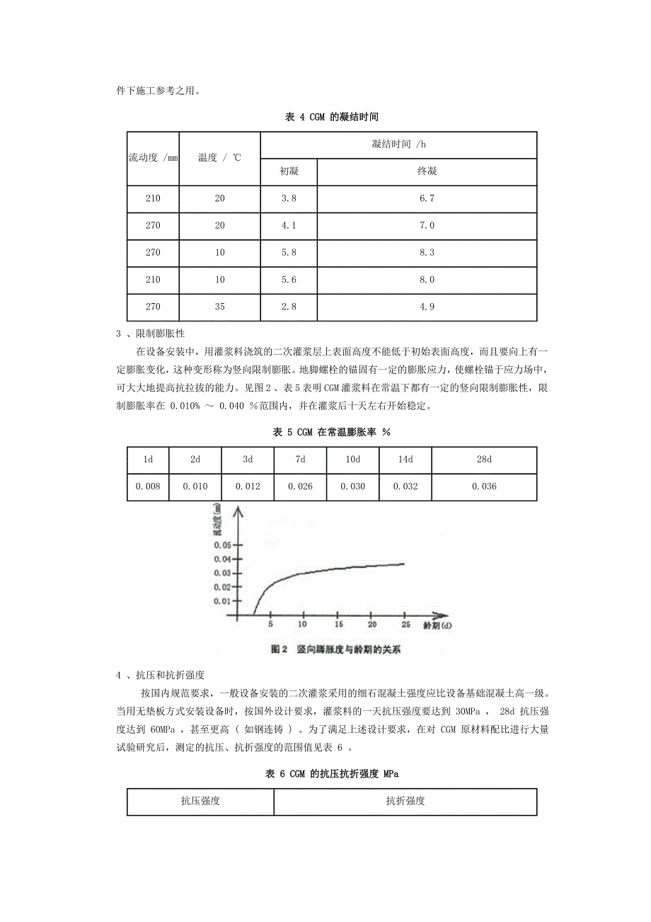 CGM灌浆料在电厂中的应用_第4页