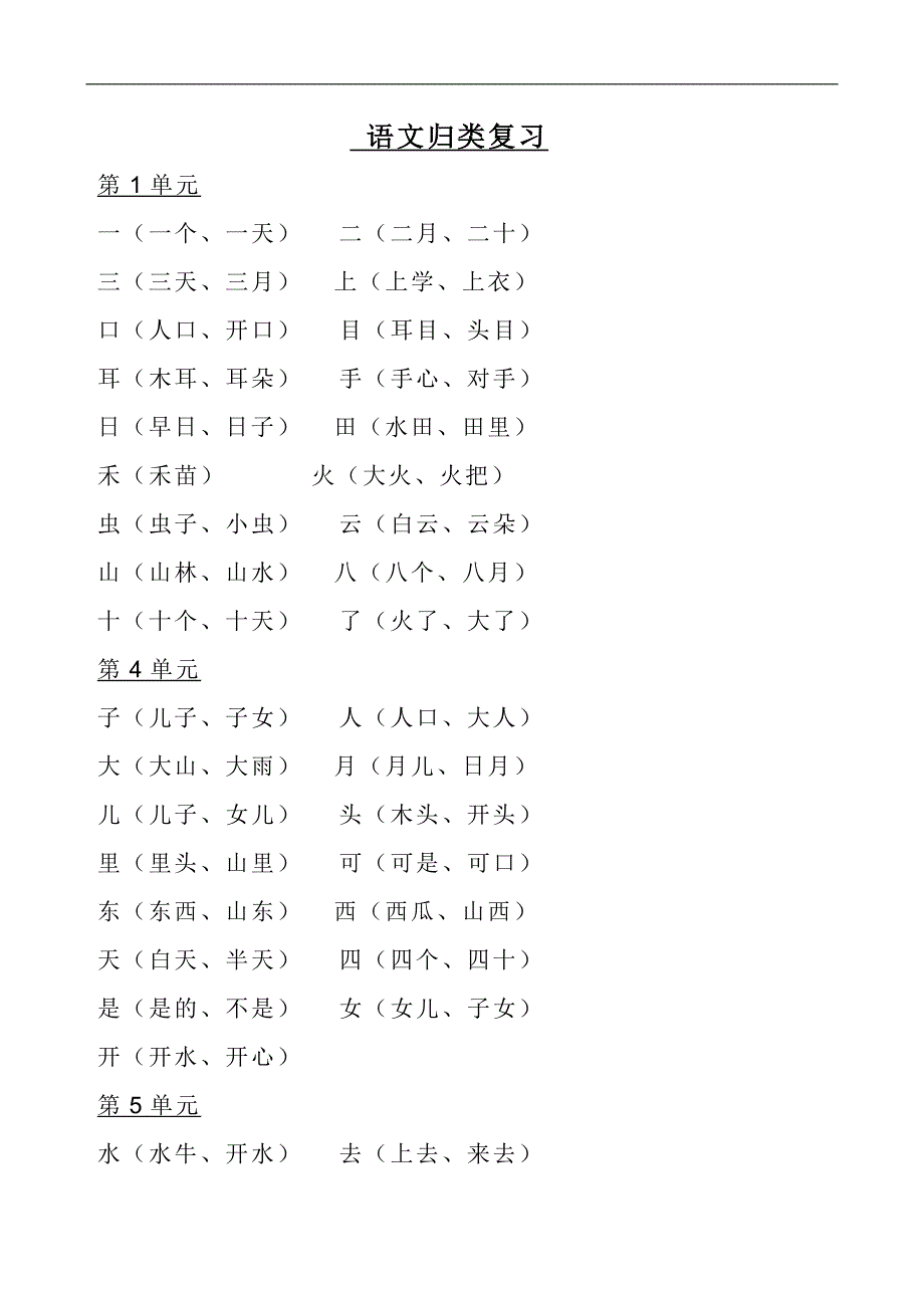 小学一年级语文部编归类复习_第1页