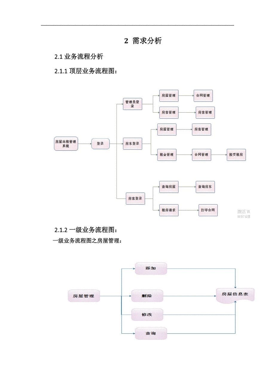 房屋出租管理系统需求分析报告_第5页