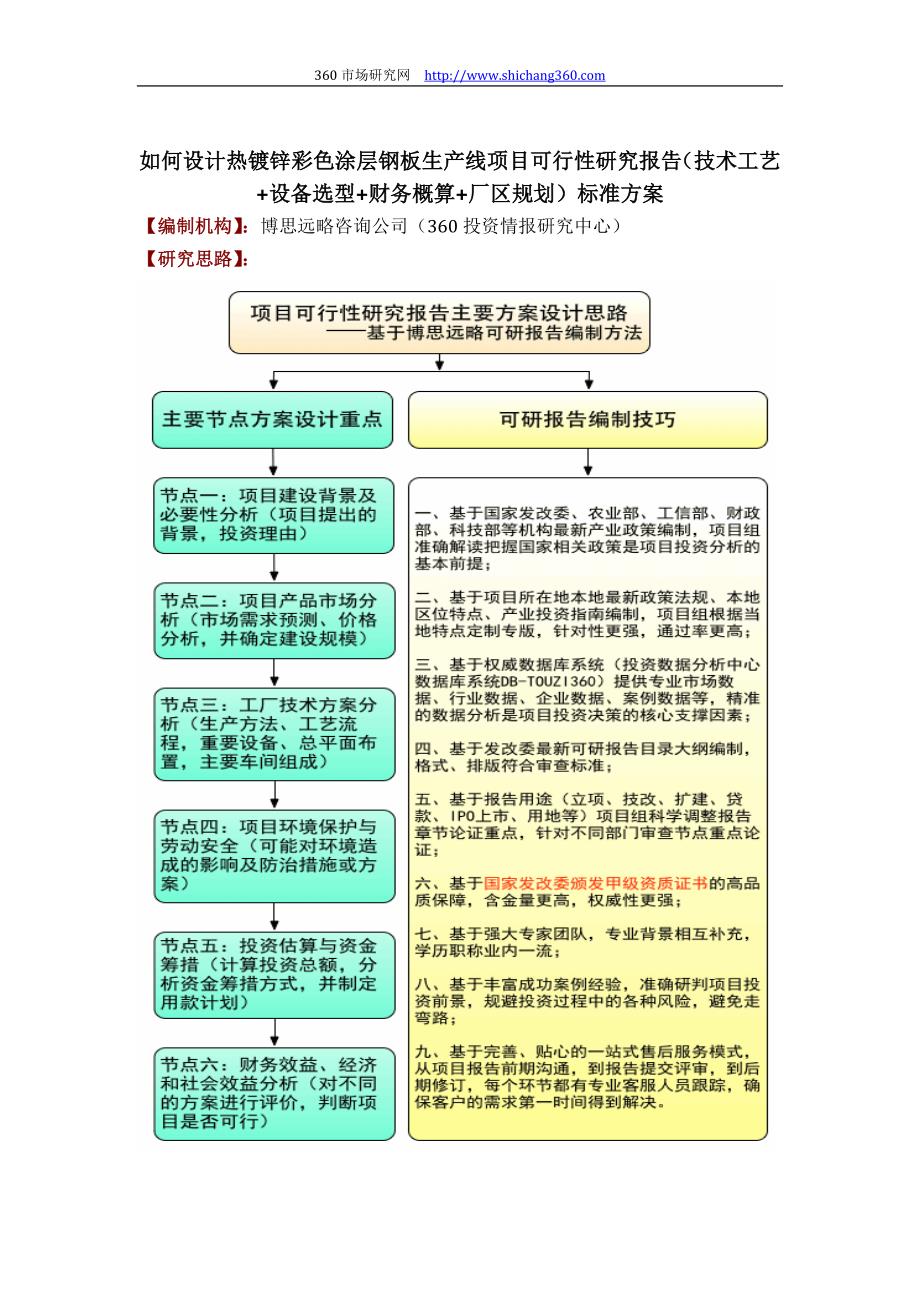 如何设计热镀锌彩色涂层钢板生产线项目可行性研究报告(技术工艺+设备选型+财务概算+厂区规划)标准_第1页