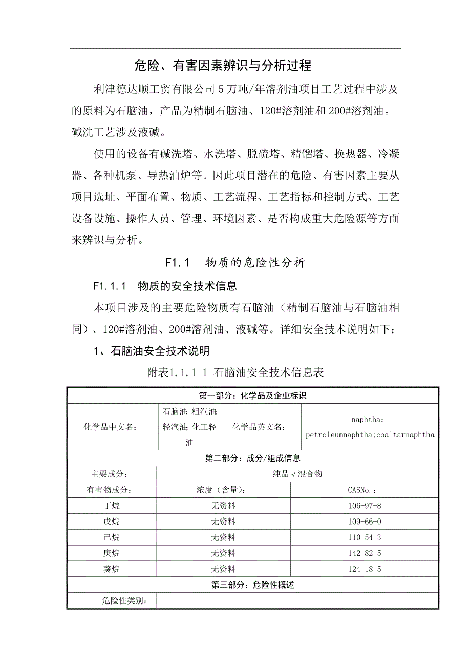 职业危害分析_第1页