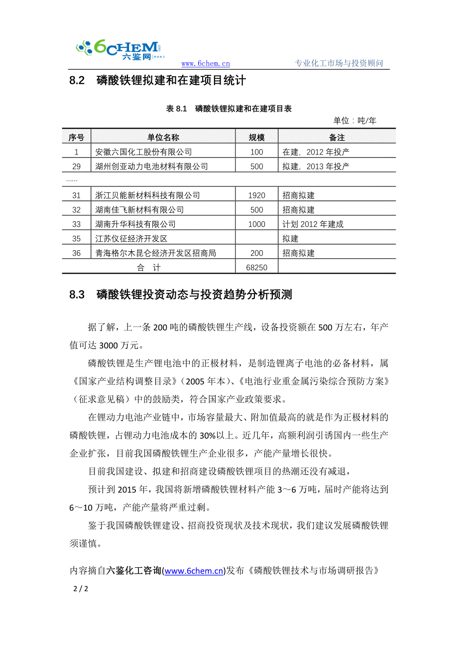 磷酸铁锂拟建与在建设项目分析预测_第2页