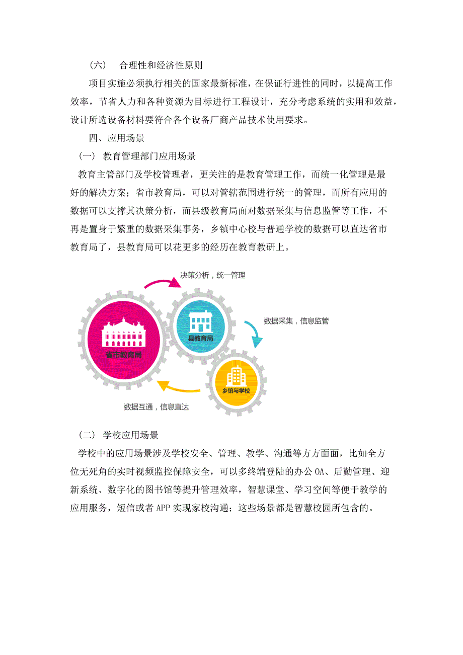 中小学智慧校园解决方案_第3页