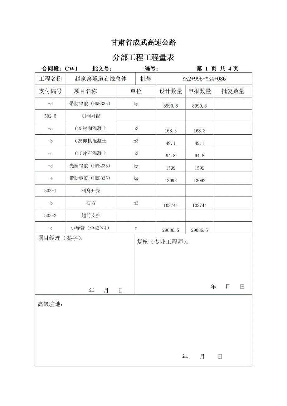 赵家窑隧道右线总体开工报告_第5页