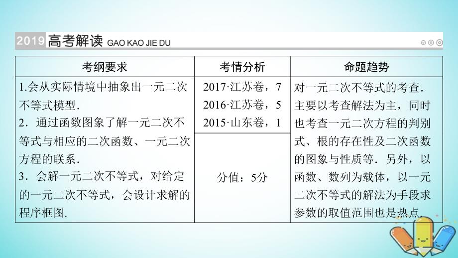 高考数学一轮复习第六章不等式推理与证明第33讲一元二次不等式及其解法课件_第2页