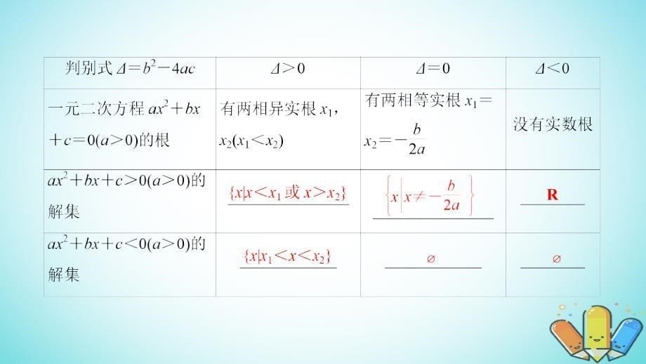 高考数学一轮复习第六章不等式推理与证明第33讲一元二次不等式及其解法课件_第5页