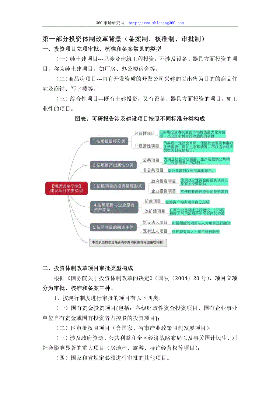 2013版用于立项专用集成电路(ASIC及FPGA)项目可行性研究报告(甲级资质)审查要求及编制方案_第4页