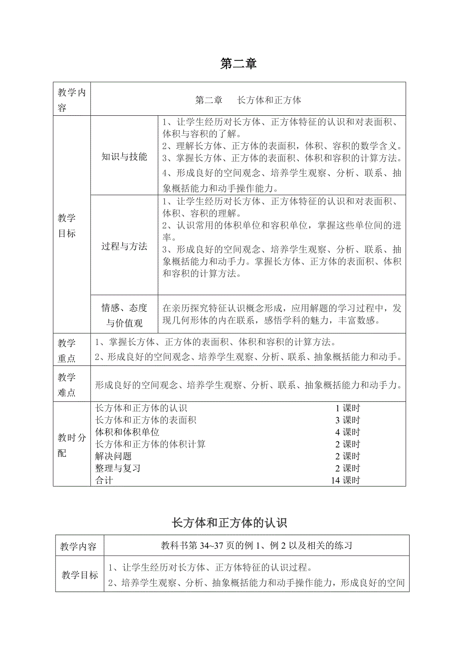 五年级数学下集体备课二单元1_第2页