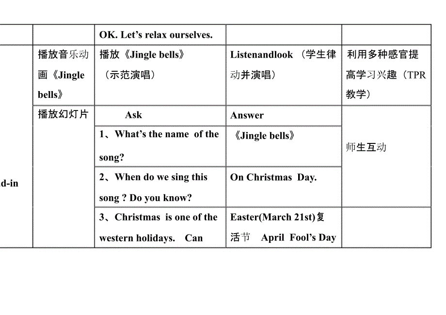 高一英语下学期unit 10教案_第2页