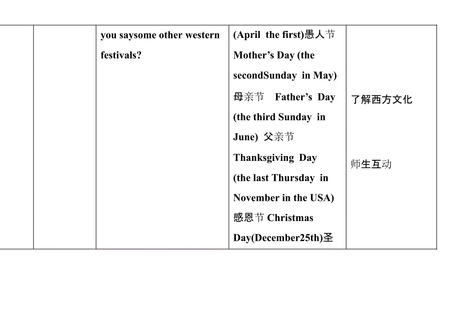 高一英语下学期unit 10教案_第3页